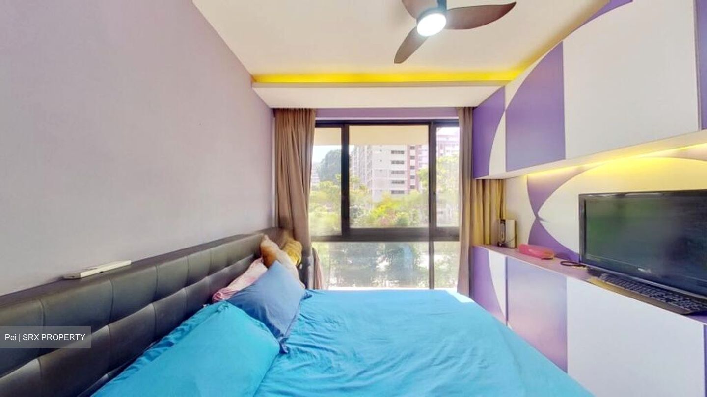 The Rainforest (D23), Condominium #473237371